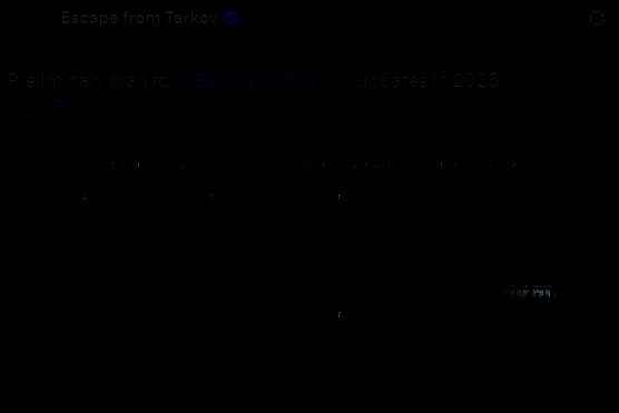 《逃离塔科夫》开发路线图图片