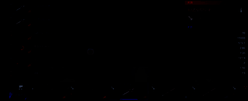 17式反舰导弹相关配图4