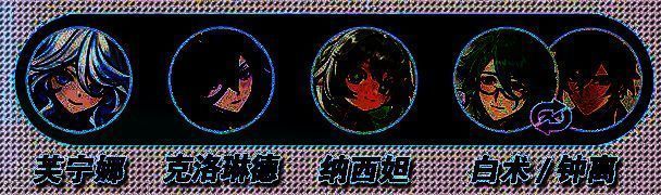 原神芙宁娜超激绽配队相关图