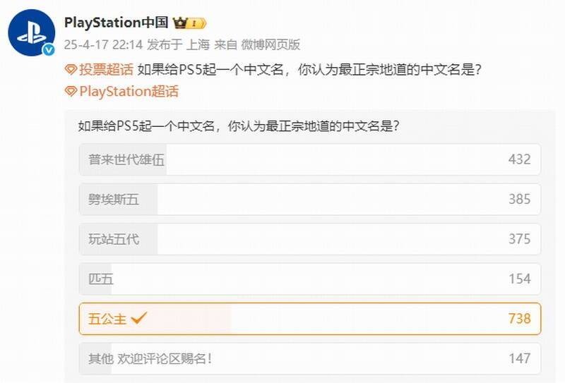 PS5中文名投票相关图片2