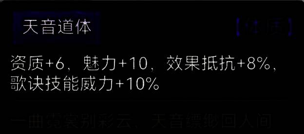 天音道体相关展示图