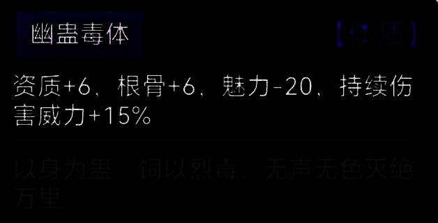 幽蛊毒体相关展示图