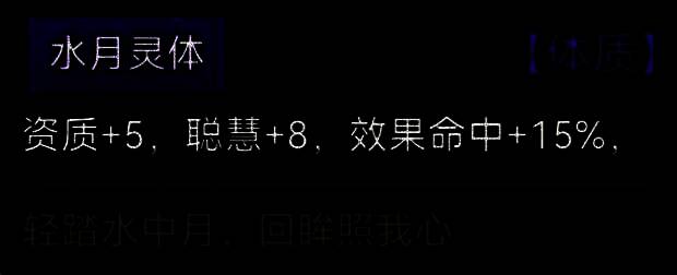 水月灵体相关展示图