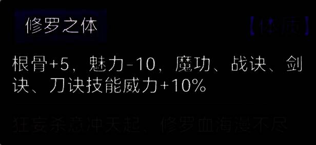 修罗之体相关展示图