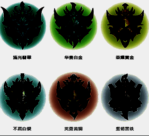 英雄联盟手游段位‘钻’制说明图片