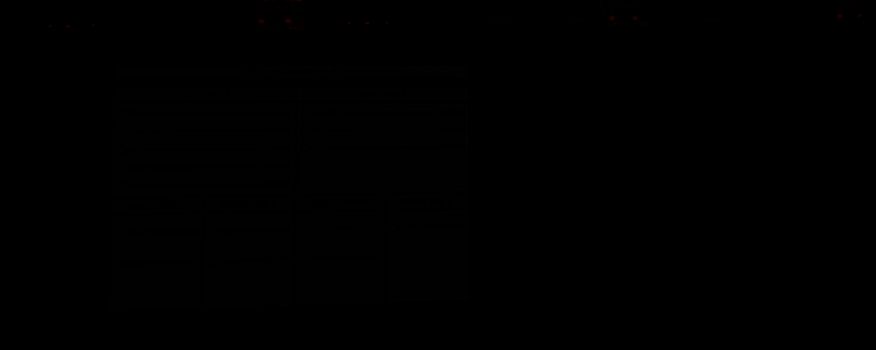 《储存团队》相关图片 1