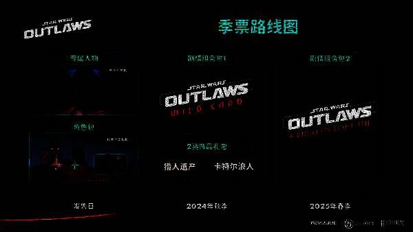 《星球大战：法外狂徒》相关图片3