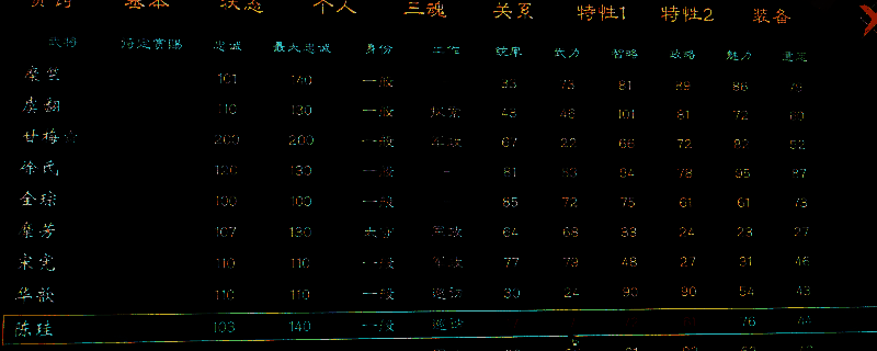 《英雄立志传：三国志》游戏画面