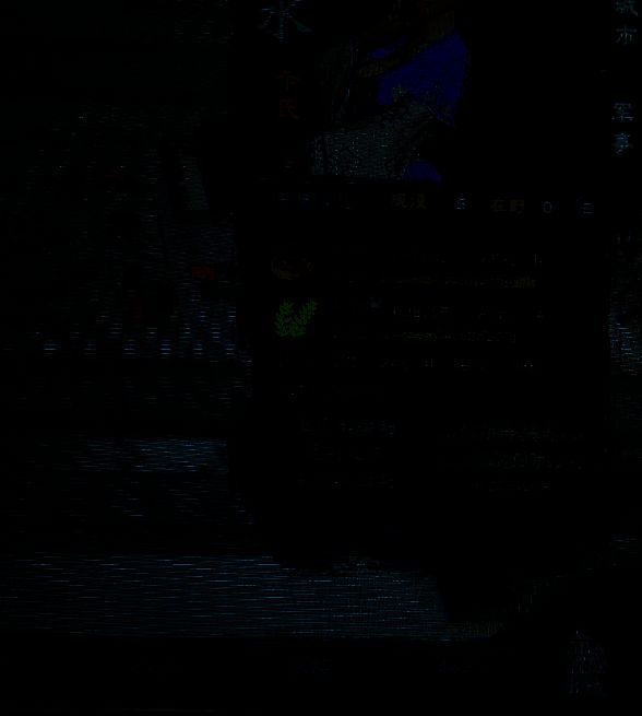 游戏中城市商业值画面