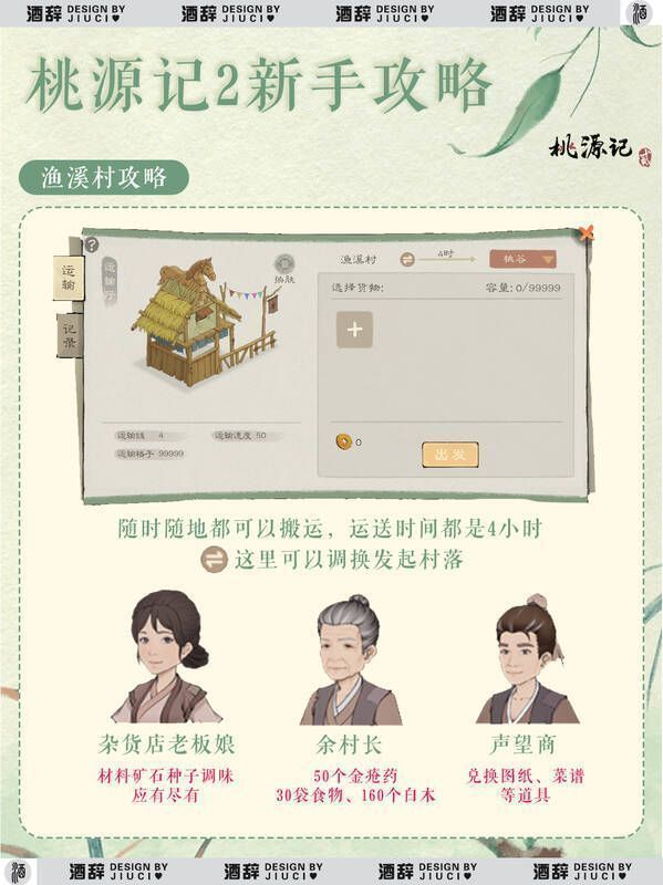 渔溪村相关图片3