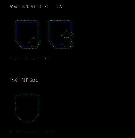 《荒野猎人：荒野》笛子触发技能图标3