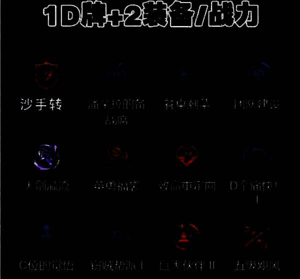 云顶之弈S14血魔流吕布阵容符文图片