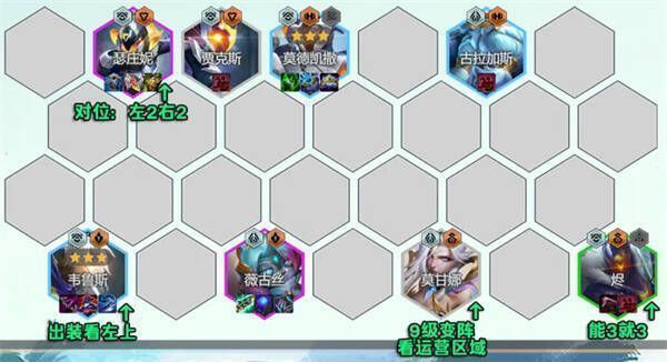 云顶之弈s14全息韦鲁斯阵容站位图片