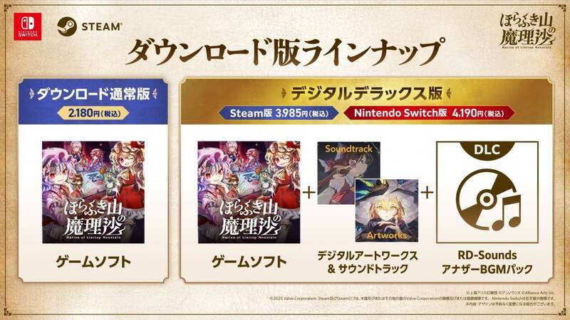 数字豪华版相关展示图