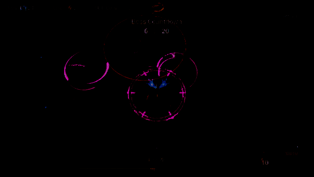 《黑蚀：无尽突围》怪物画面