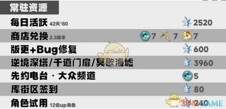 鸣潮角色试用界面