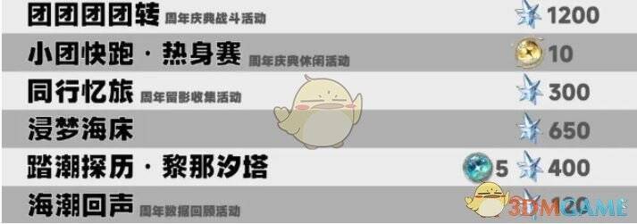 鸣潮版本活动画面