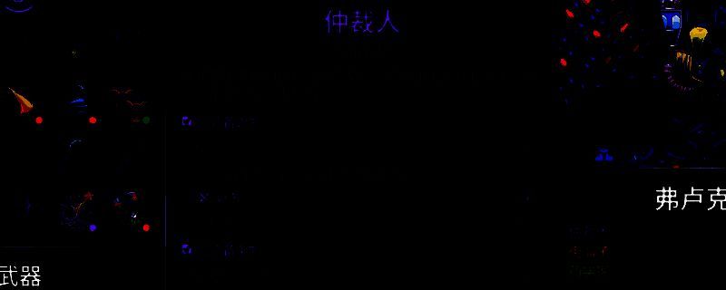 崩溃大陆2仲裁人套装相关图片