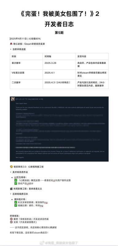 《完蛋!我被美女包围了2》另一相关画面