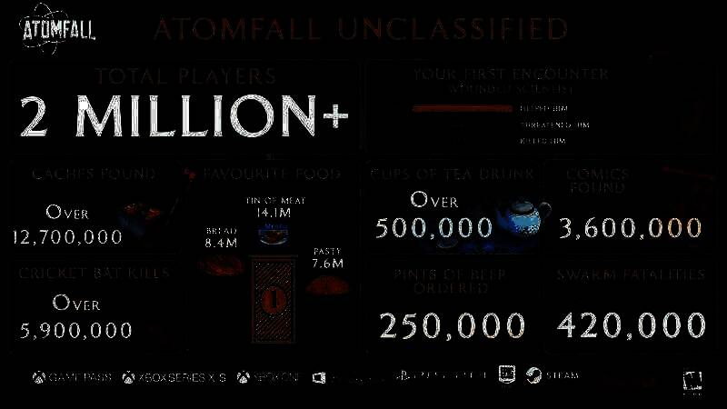 《原子陨落》相关图片1