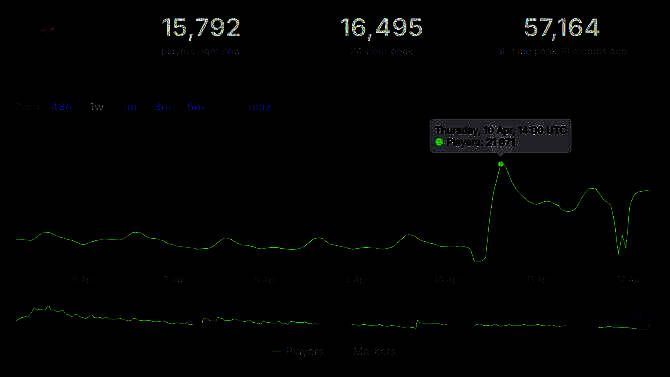 《越来越黑暗》游戏相关图片2