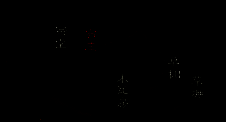 游戏相关图片11