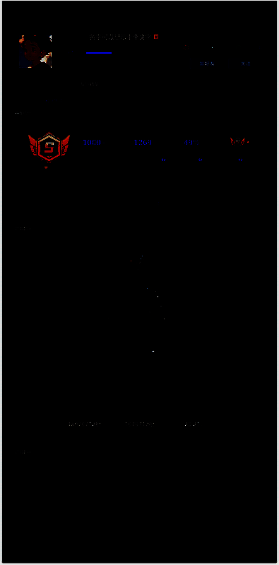 核心功能相关展示图4