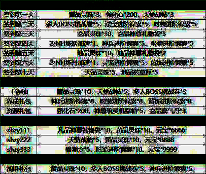 山海志异相关图片