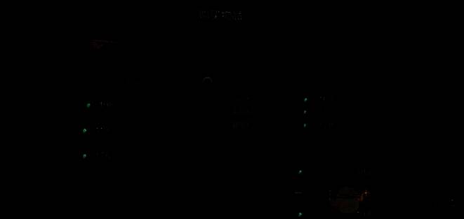 奥兹玛攻坚模式画面