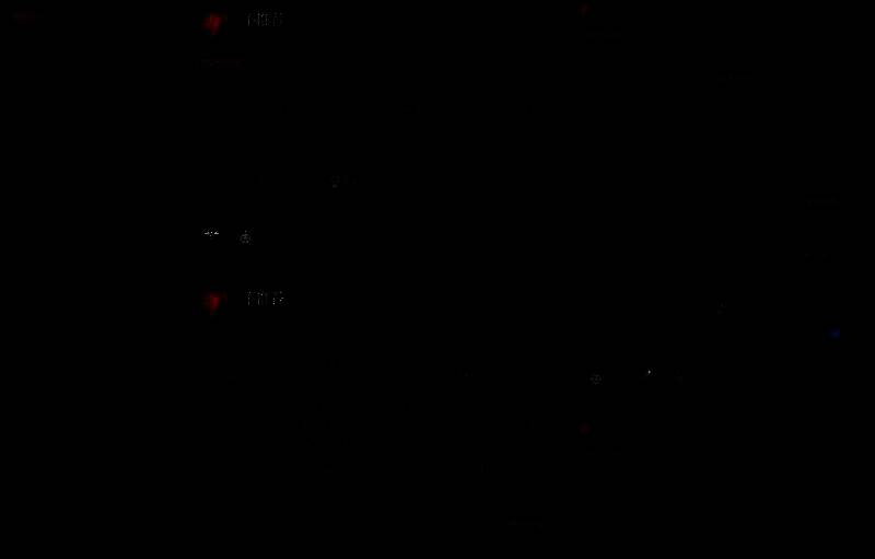 《午夜以南》游戏画面5