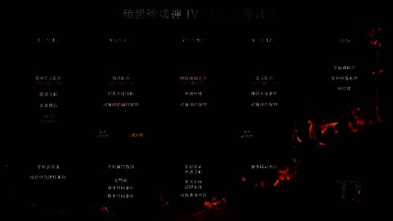 《暗黑破坏神4》游戏相关图片