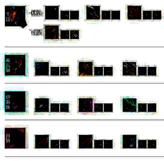 云顶之弈S14赛季装备界面