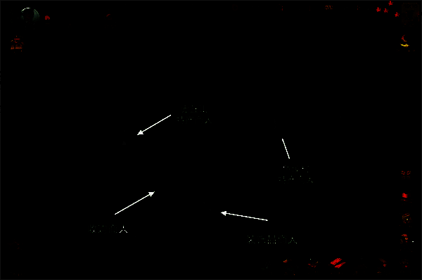 夜市商人位置示意图