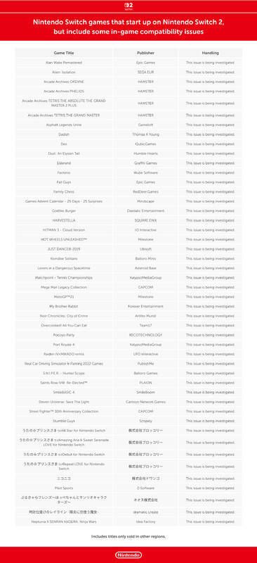 运行有问题的游戏名单配图