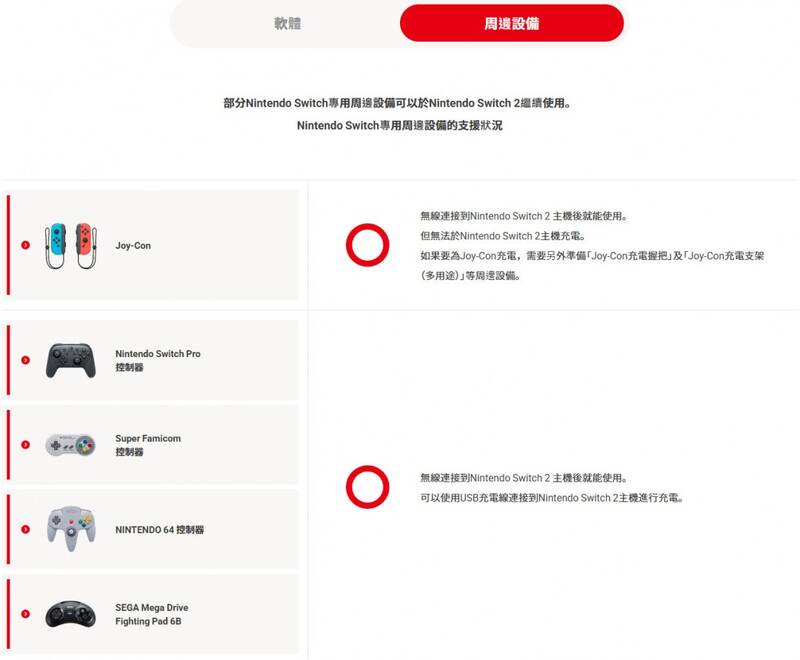 硬件兼容情况配图1