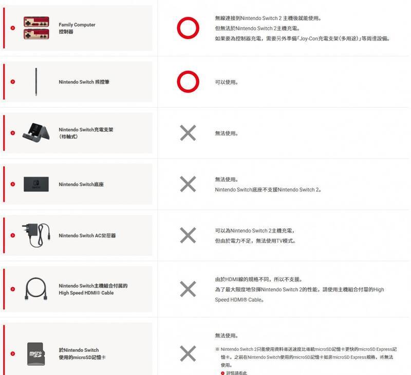 硬件兼容情况配图2