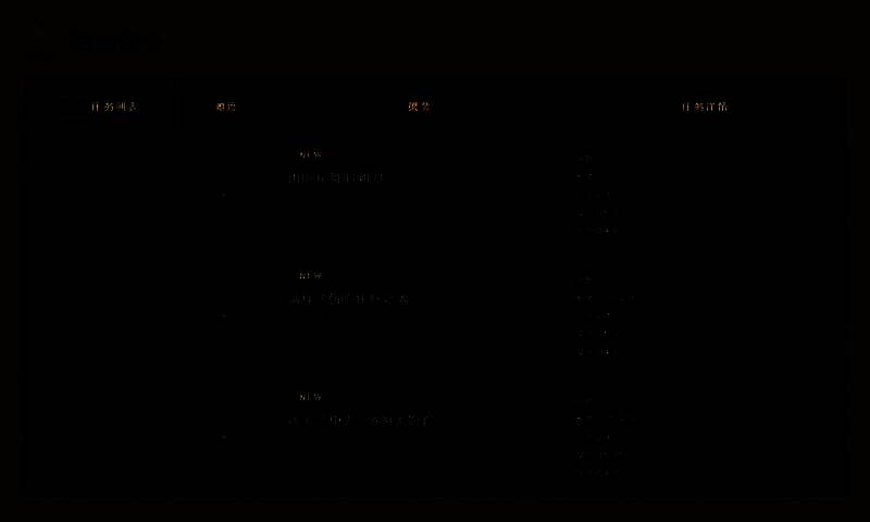 《怪物猎人：荒野》精彩瞬间