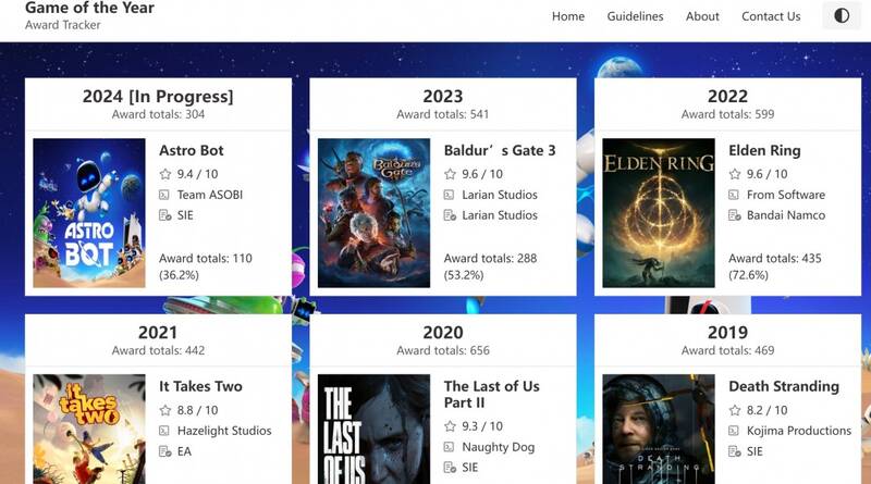 艾尔登法环相关图片