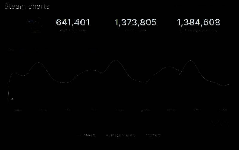 《怪物猎人:荒野》相关图片2