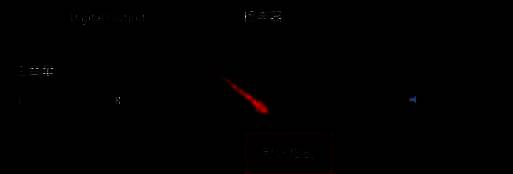 勾选需要修改音频格式设备的界面