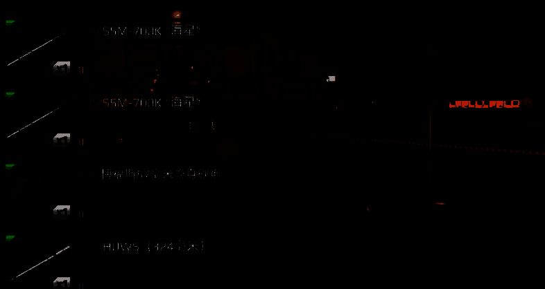 《现代战舰》九江号配图