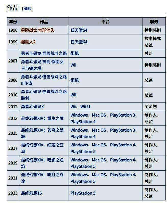 国外玩家送祝福图片4