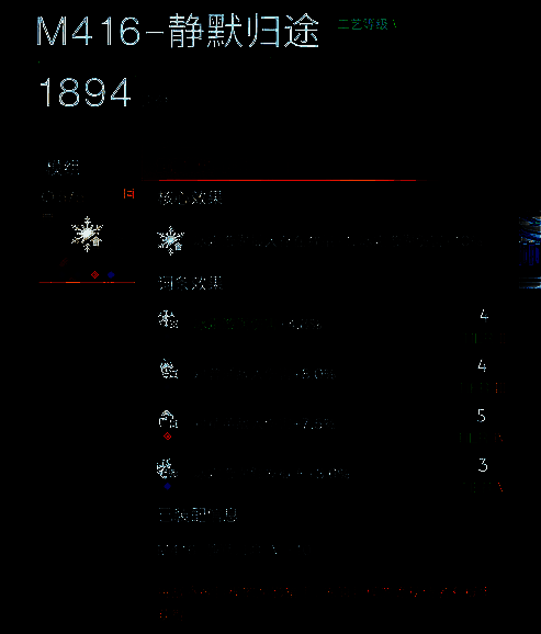 《七日世界》相关配图7