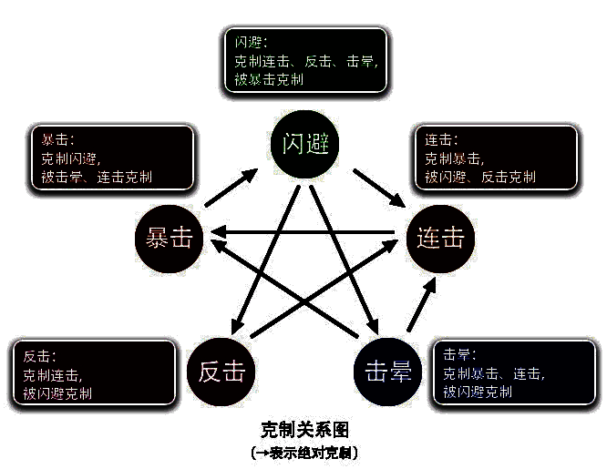 《妙笔江山》游戏相关图片2
