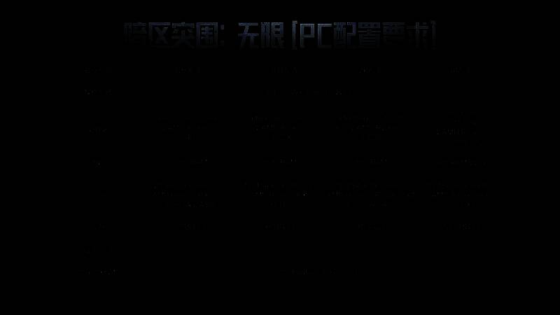 《暗区突围：无限》宣传图片2