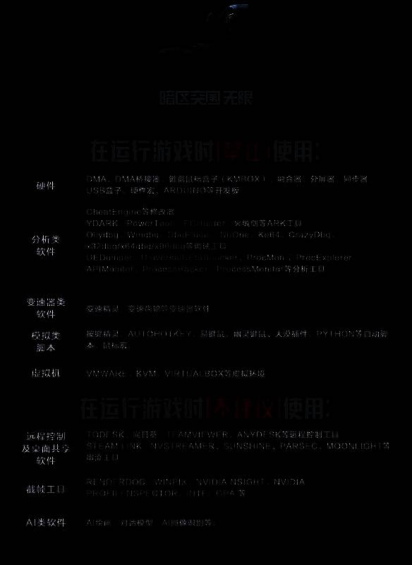 《暗区突围：无限》宣传图片3