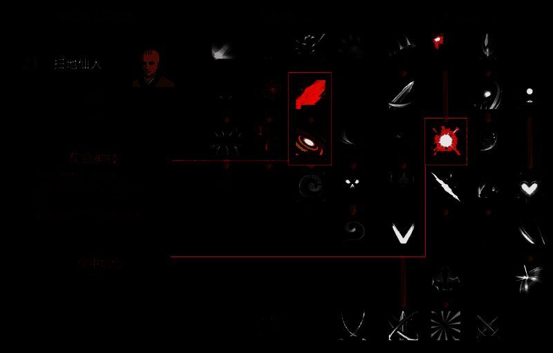 技能点相关配图1