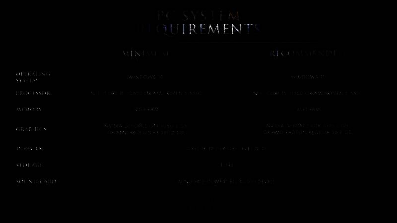 《艾尔登法环：黑夜君临》相关图片1