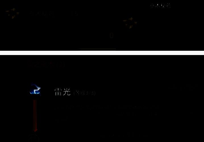 心灵女巫传承界面相关图片