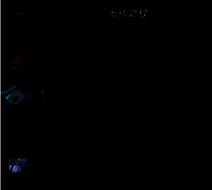 风哭岩制陶工坊相关图片